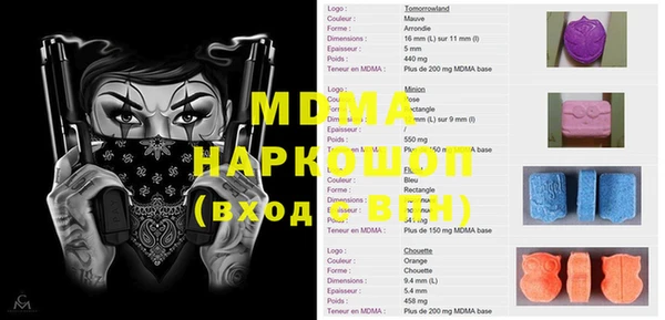 кристаллы Верхний Тагил